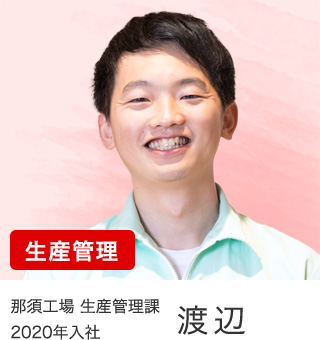 生産管理